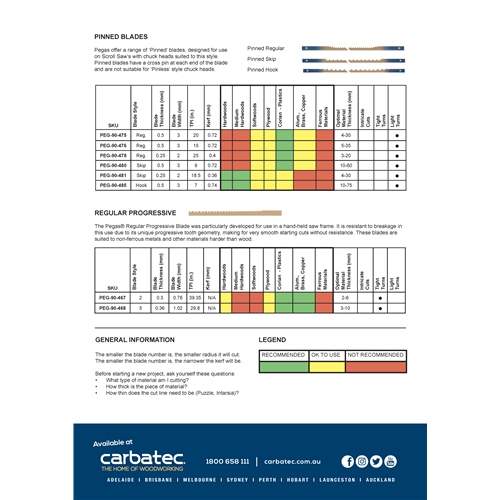Pegas Spiral Blades - Univ. No. 8